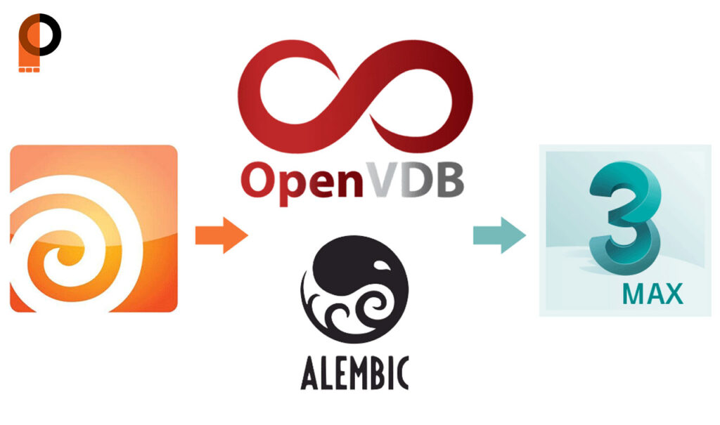 تصویری از فرمت Alembic، استاندارد پیشرفته برای ذخیره‌سازی داده‌های سه‌بعدی و شبیه‌سازی‌ها