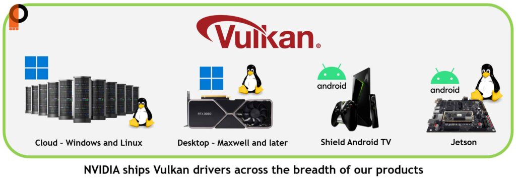 درباره Vulkan در موتورهای رندر