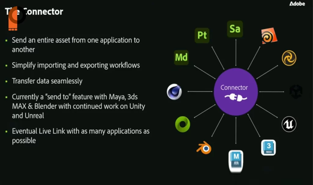 نرم افزار Substance 3D Connector معرفی شد